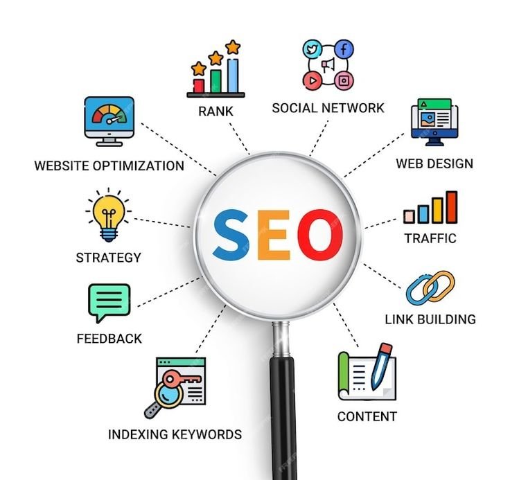 SEO Vs PPC: Which Is Better for Business Growth in 2026? 380f03cf3b80638971b415456cb617d5